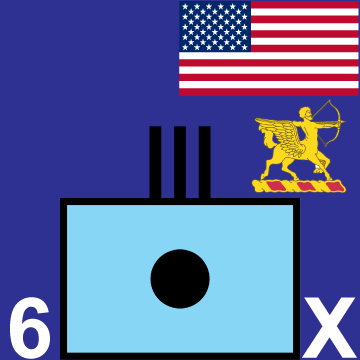 6th Field Artillery Regiment